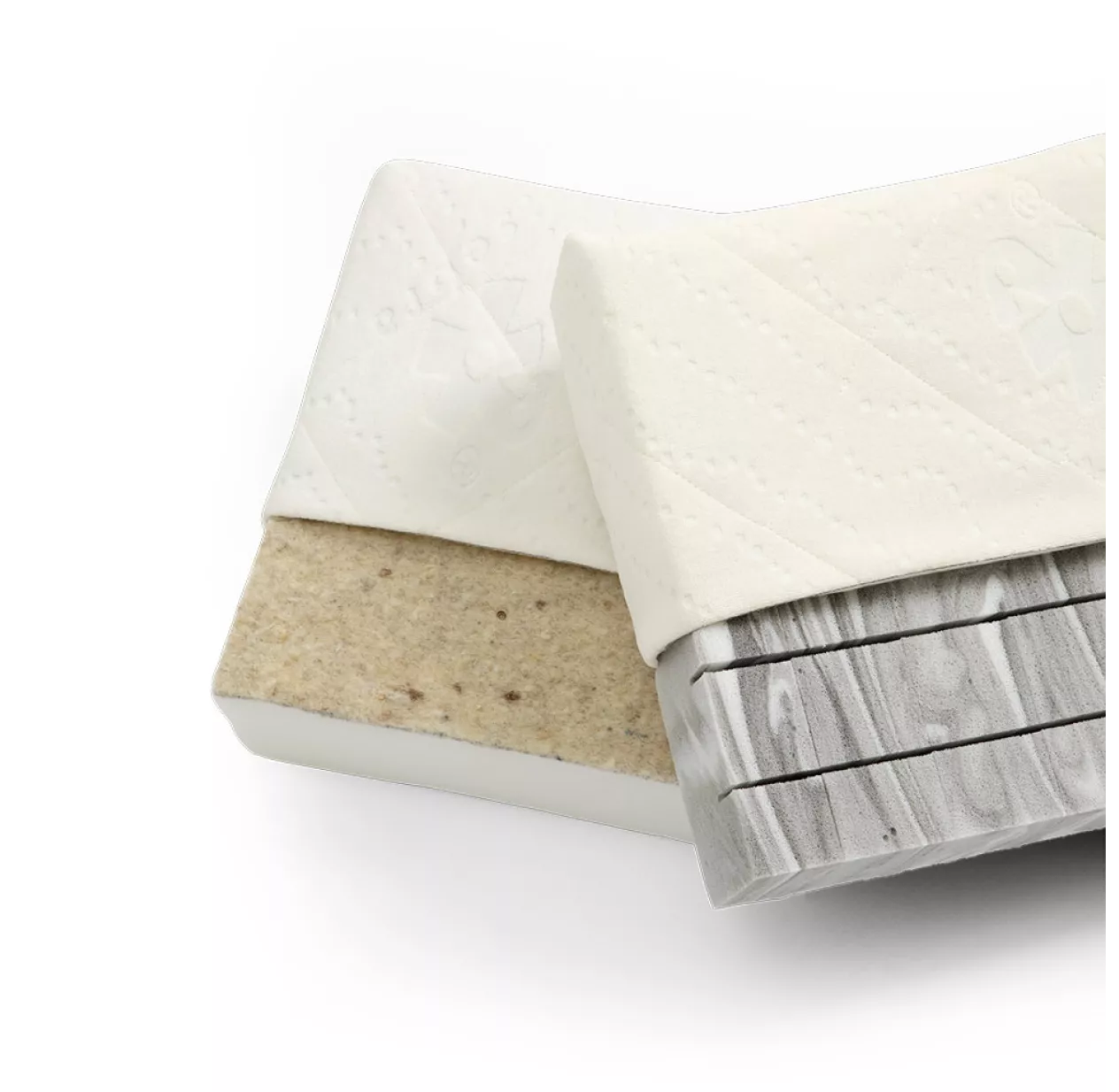 Sebra Matelas Classic Junior Et Enfant 88x162x12 – Image 3